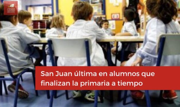 San Juan última en alumnos que finalizan la primaria a tiempo