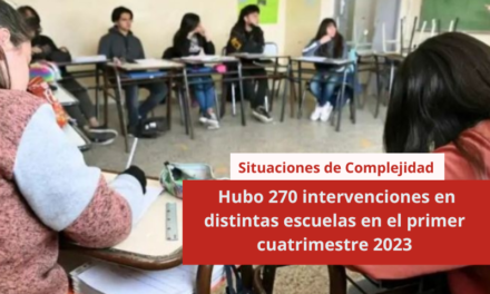 Situaciones de Complejidad en escuelas: hubo 270 intervenciones en el primer cuatrimestre 2023