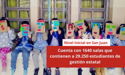 Nivel Inicial en San Juan: cuenta con 1640 salas que contienen a 29.250 estudiantes de gestión estatal