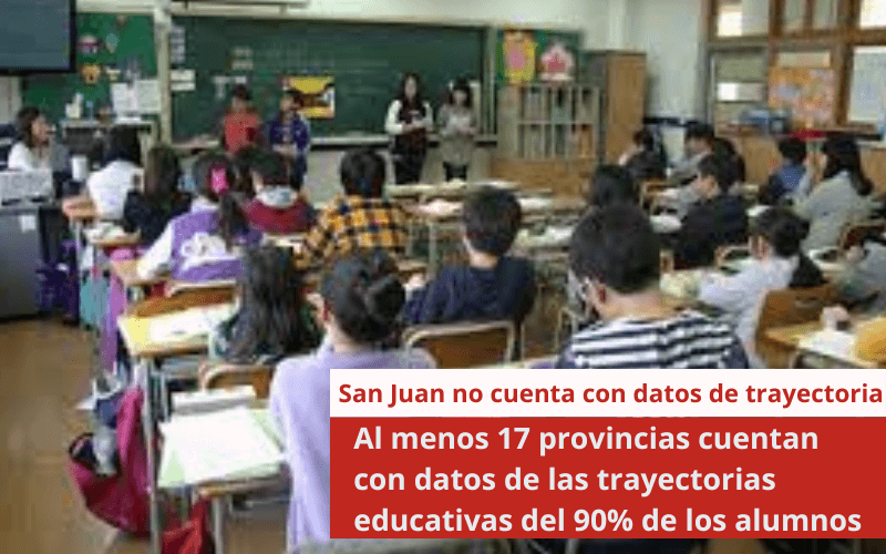 Al menos 17 provincias cuentan con datos de las trayectorias educativas del 90% de los alumnos