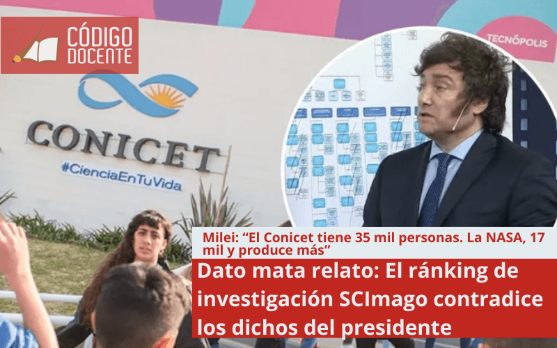 Dato mata relato: El ránking de investigación SCImago contradice los dichos del presidente