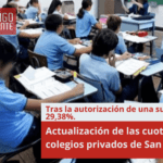 Actualización de las cuotas de los colegios privados de San Juan