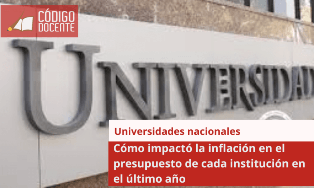 Universidades nacionales: cómo impactó la inflación en el presupuesto de cada institución en el último año