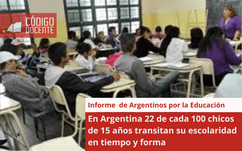 En Argentina 22 de cada 100 chicos de 15 años transitan su escolaridad en tiempo y forma