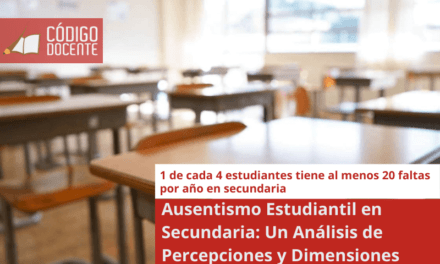 Ausentismo Estudiantil en Secundaria: Un Análisis de Percepciones y Dimensiones