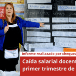 Caída salarial docente en el primer trimestre de 2024