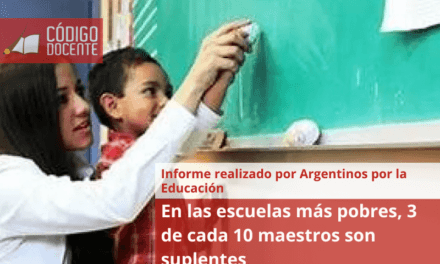 En las escuelas más pobres, 3 de cada 10 maestros son suplentes