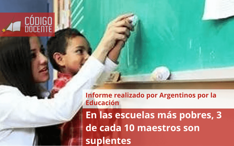 En las escuelas más pobres, 3 de cada 10 maestros son suplentes