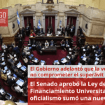 El Senado aprobó la Ley de Financiamiento Universitario y el oficialismo sumó una nueva derrota