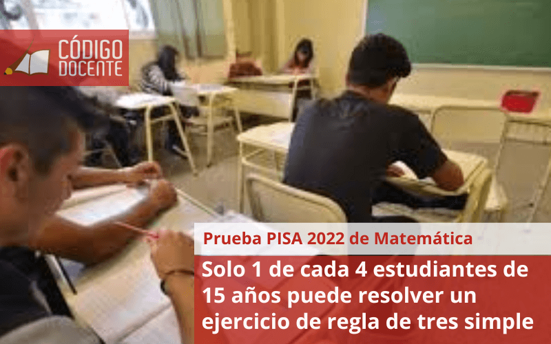 Solo 1 de cada 4 estudiantes de 15 años puede resolver un ejercicio de regla de tres simple