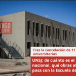 UNSJ: de cuánto es el recorte nacional, qué obras afecta y qué pasa con la Escuela de Música