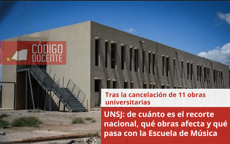 UNSJ: de cuánto es el recorte nacional, qué obras afecta y qué pasa con la Escuela de Música