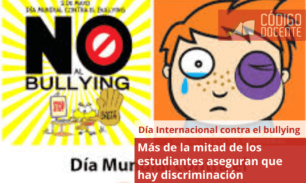 Día Internacional contra el bullying: más de la mitad de los estudiantes aseguran que hay discriminación