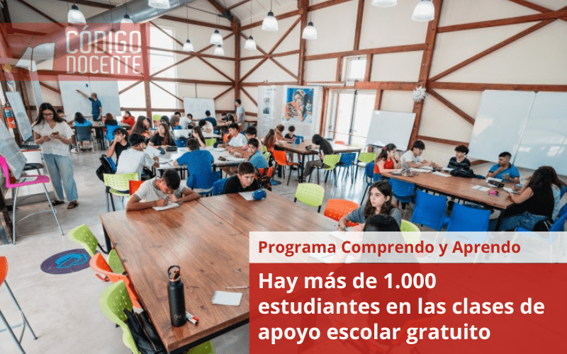 “Comprendo y Aprendo”: hay más de 1.000 estudiantes en las clases de apoyo escolar gratuito