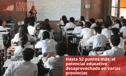 <div class="volanta-custom" style="
background-color:#f44336;
color:white;
padding:4px 8px;
display:inline-block;
font-weight:bold;
border-radius:3px;
margin-bottom:8px;
font-size:0.75rem;
line-height:1.2;
text-align:left;
text-transform:uppercase;
letter-spacing:0.3px;
">Eficiencia en la inversión</div><div class="post-title-custom" style="text-align:left;">Hasta 52 puntos más: el potencial educativo desaprovechado en varias provincias</div>